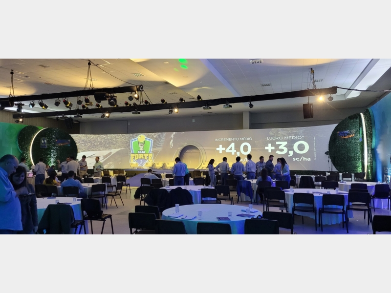 30/05/22 A 03/06/22 EVENTO DA STOLLER - RECANTO CATARATAS RESORT & CONVENTION